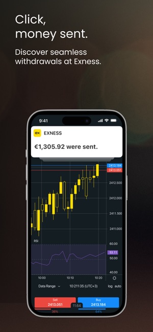 Mastering Forex Trading With Exness