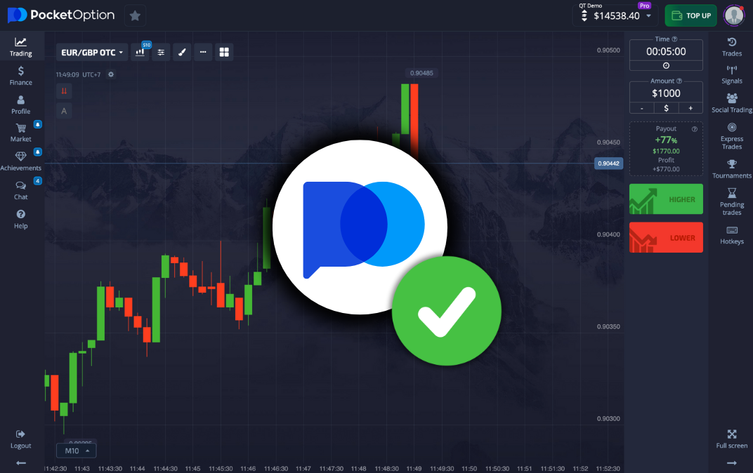 Покет Опшен Отзывы Реальные Мнения Трейдеров О Платформе